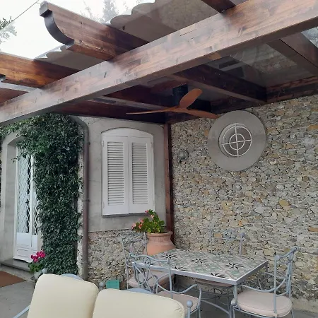 Oliver - Breathtaking Small Pool 14 Sqm Hydromassage On The Rock - Coast *